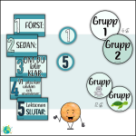 Havet – Skyltar - bild 4