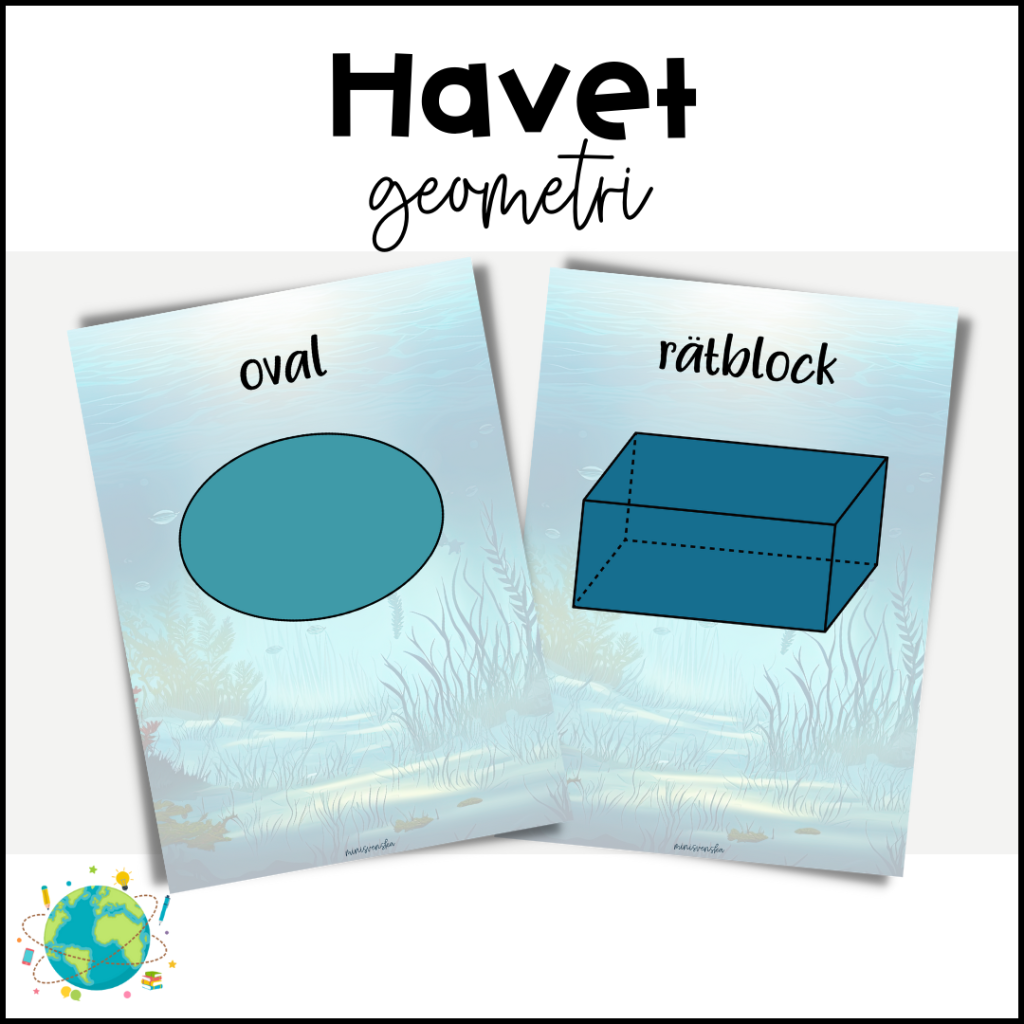 Havet – Geometri