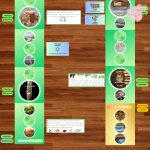 Forntiden – golvtidslinje - bild 3