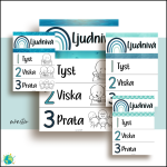 Havet – Ljudnivå - bild 2