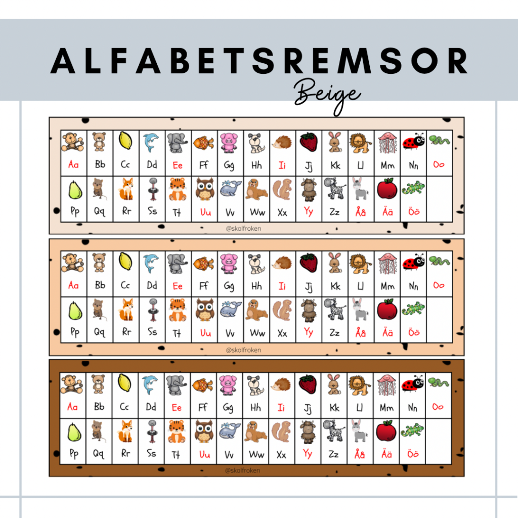 Alfabetsremsor