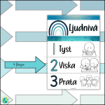 Havet – Ljudnivå - bild 4