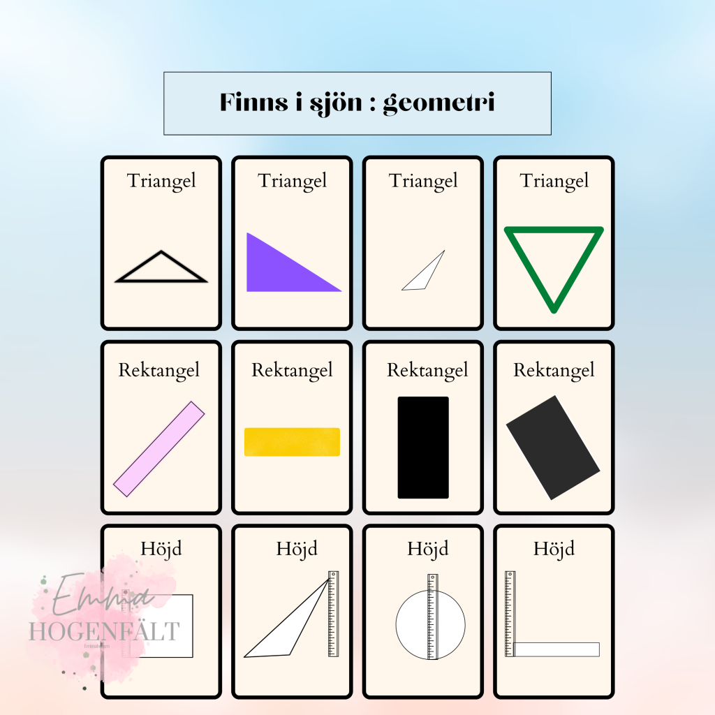 Finns i sjön – geometri