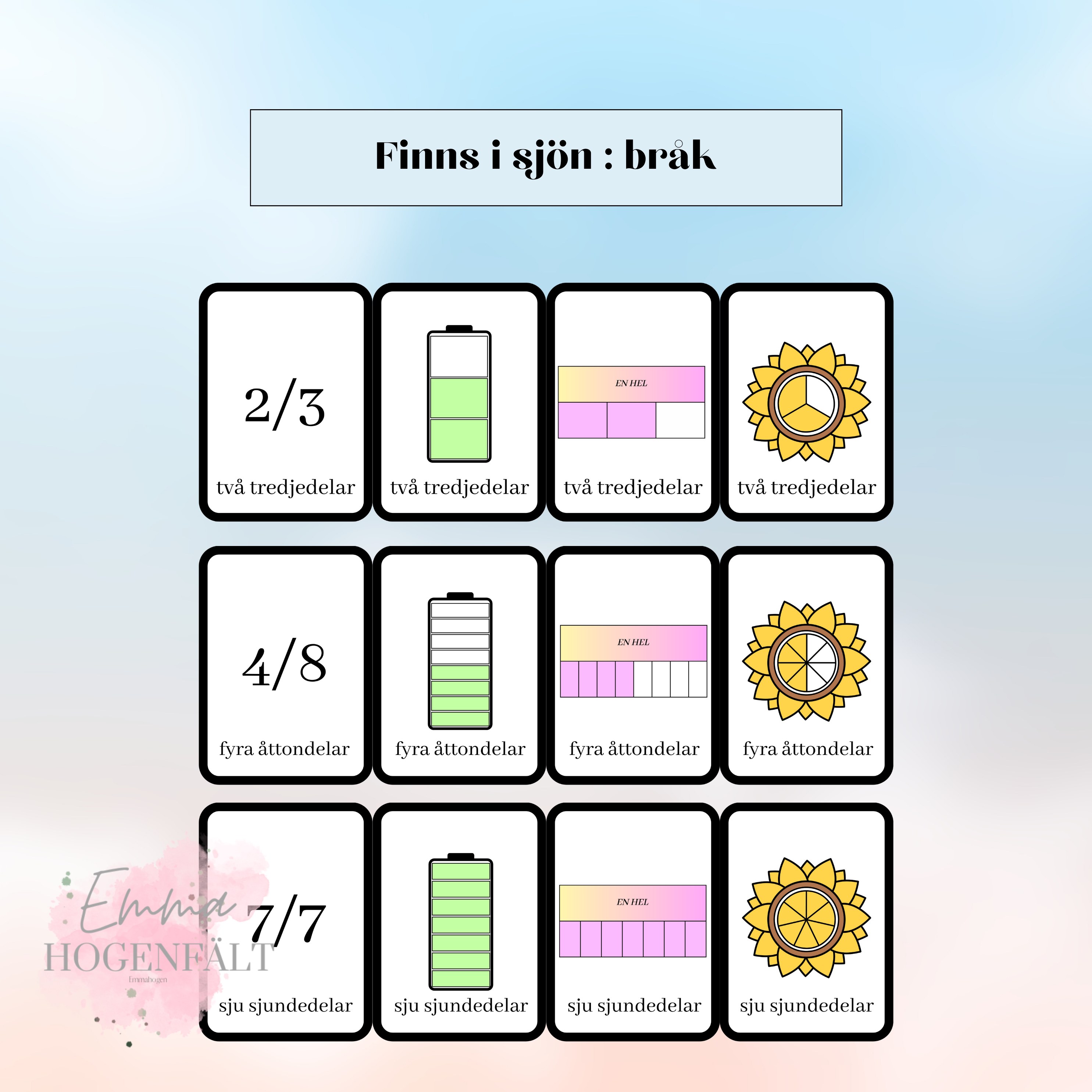 Finns i sjön - bråk