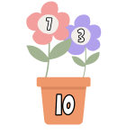 Blommor tio-kompisar - bild 5