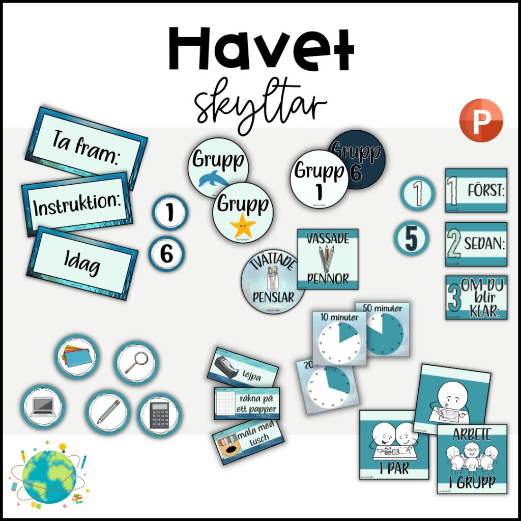 Havet – Skyltar