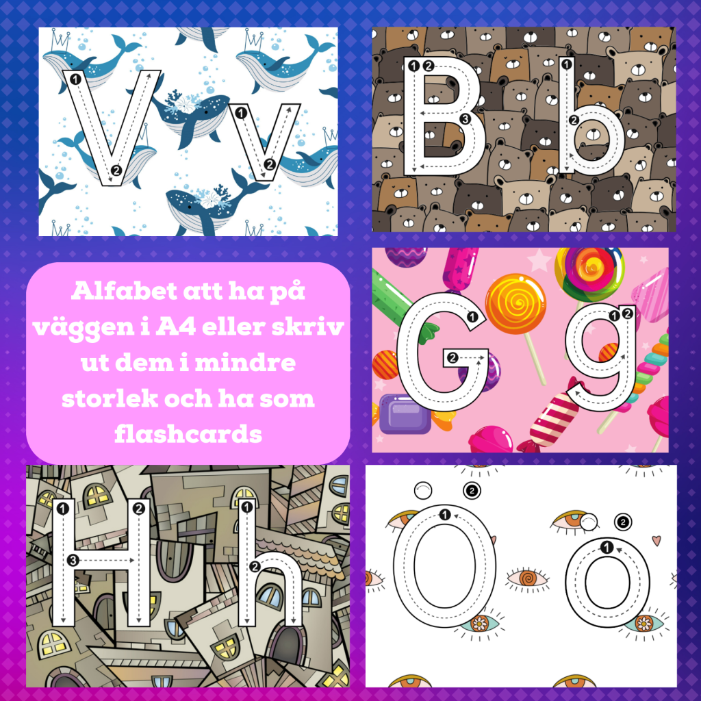 Alfabet A4 till vägg eller flashcards