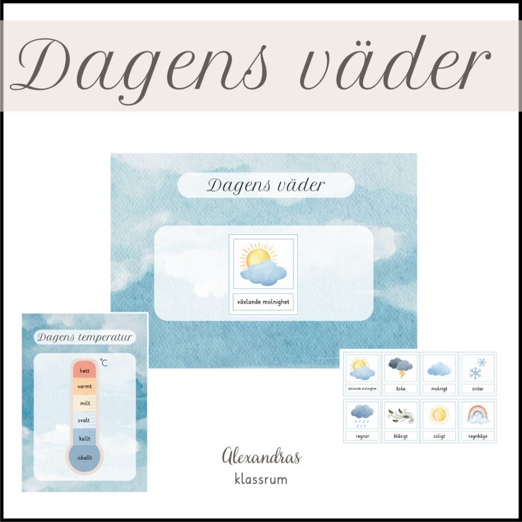 Dagens väder och temperatur