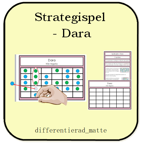 Strategispel - Dara