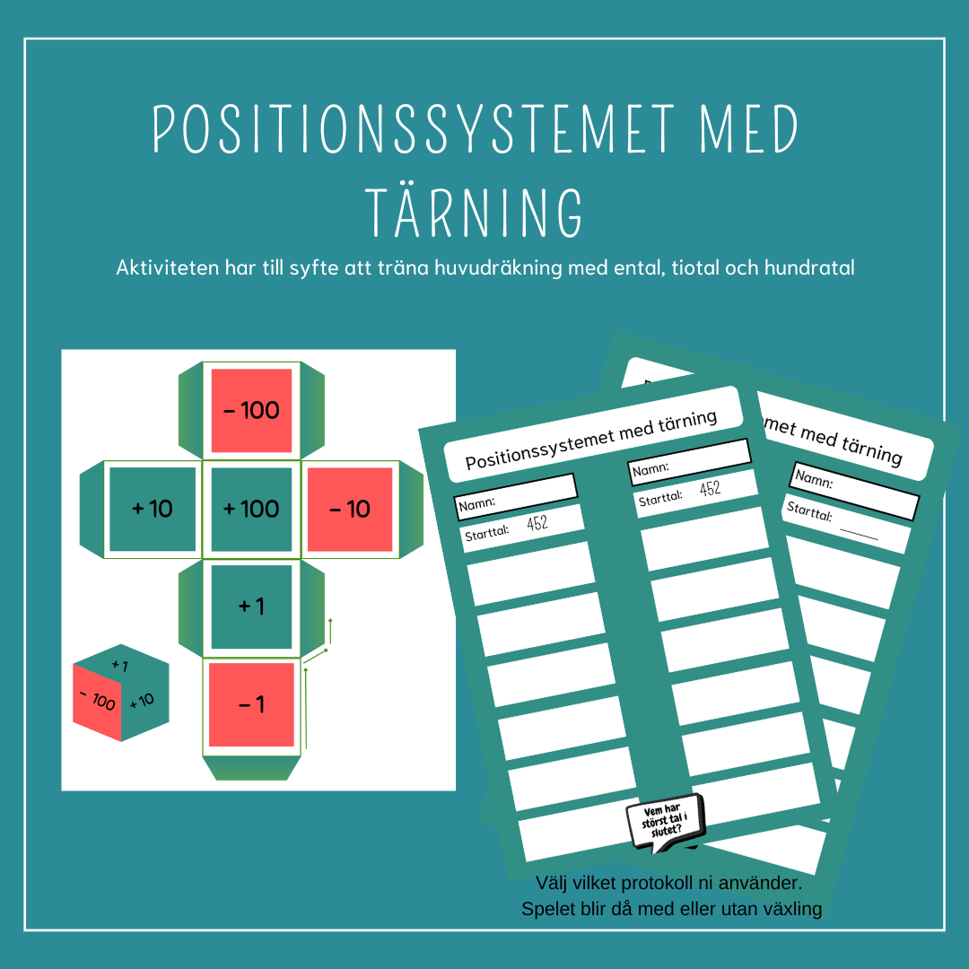 Mattespel Positionssystemet med tärning