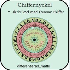 Chiffernyckel - skriv och lös hemliga meddelanden3+