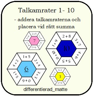 Talkamrater - addera talkamraterna och placera runt rätt hexagon