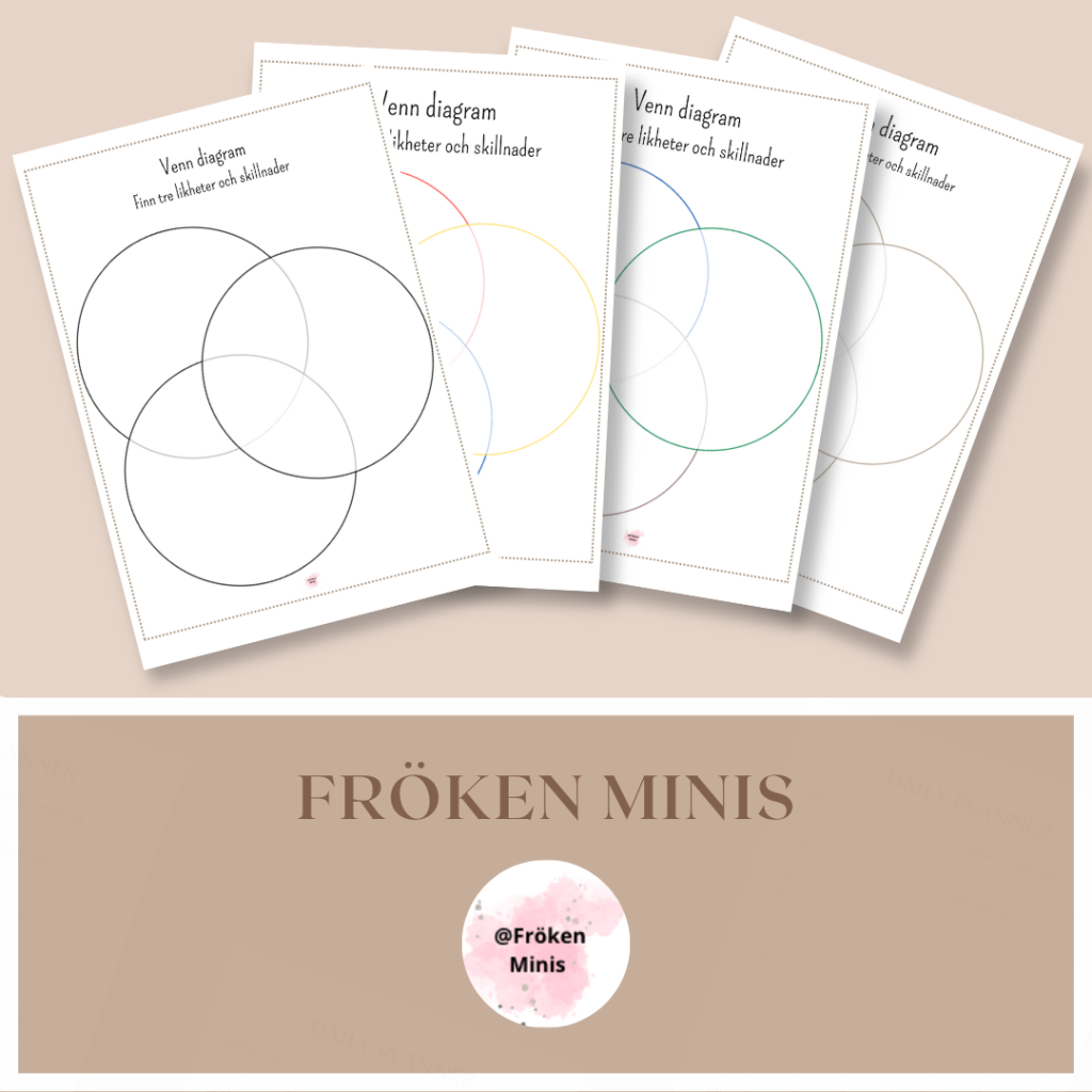 Venndiagram 3 ringar