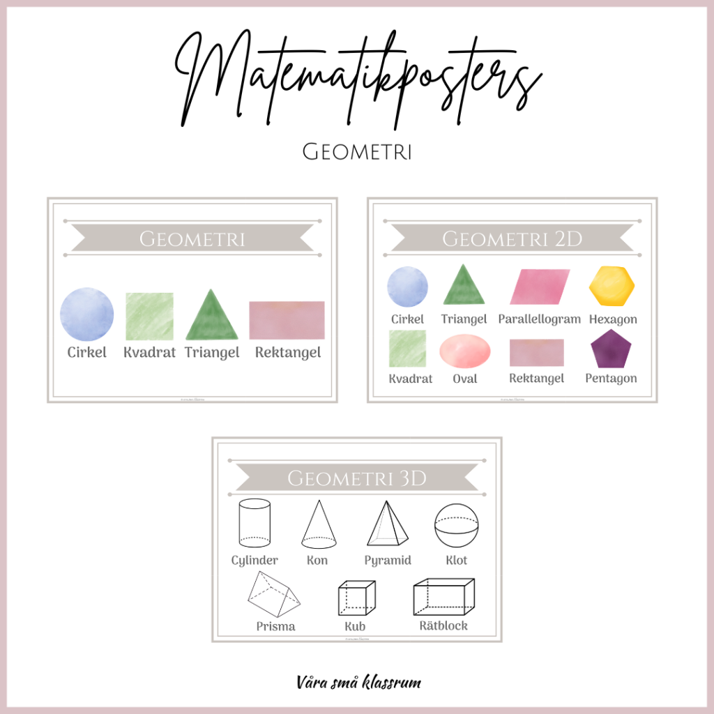 Matematikposters – geometri