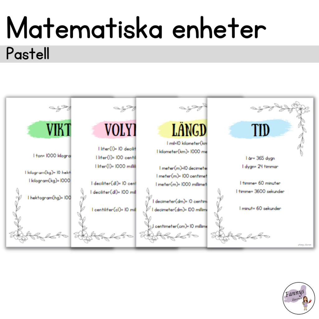 Posters- matematiska enheter