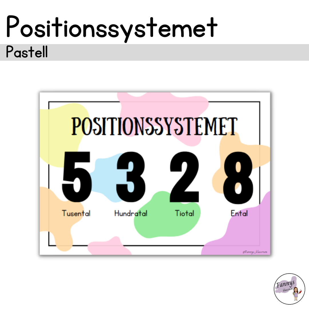 Poster positionssystemet