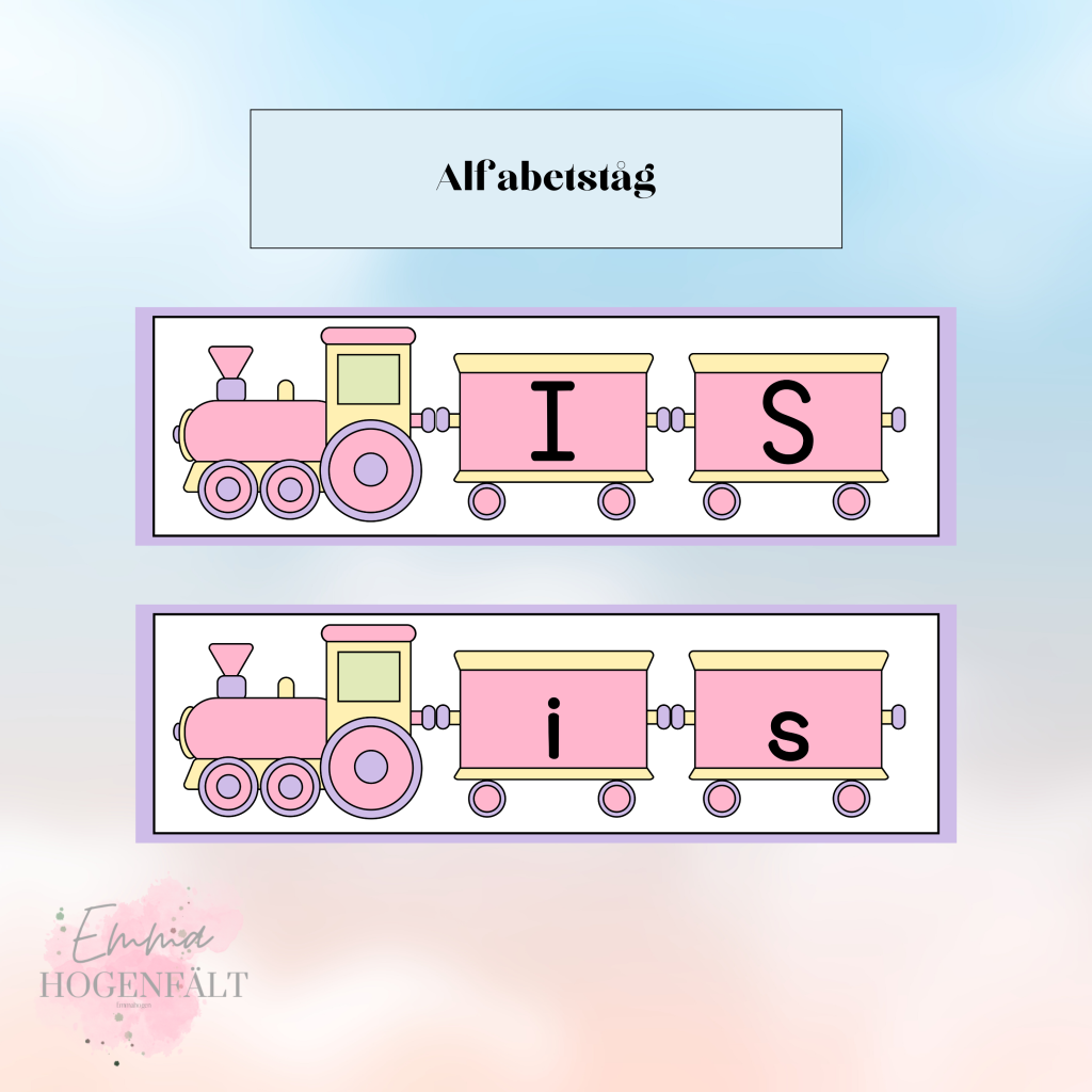 Alfabetståg – språkljud och läsinlärning