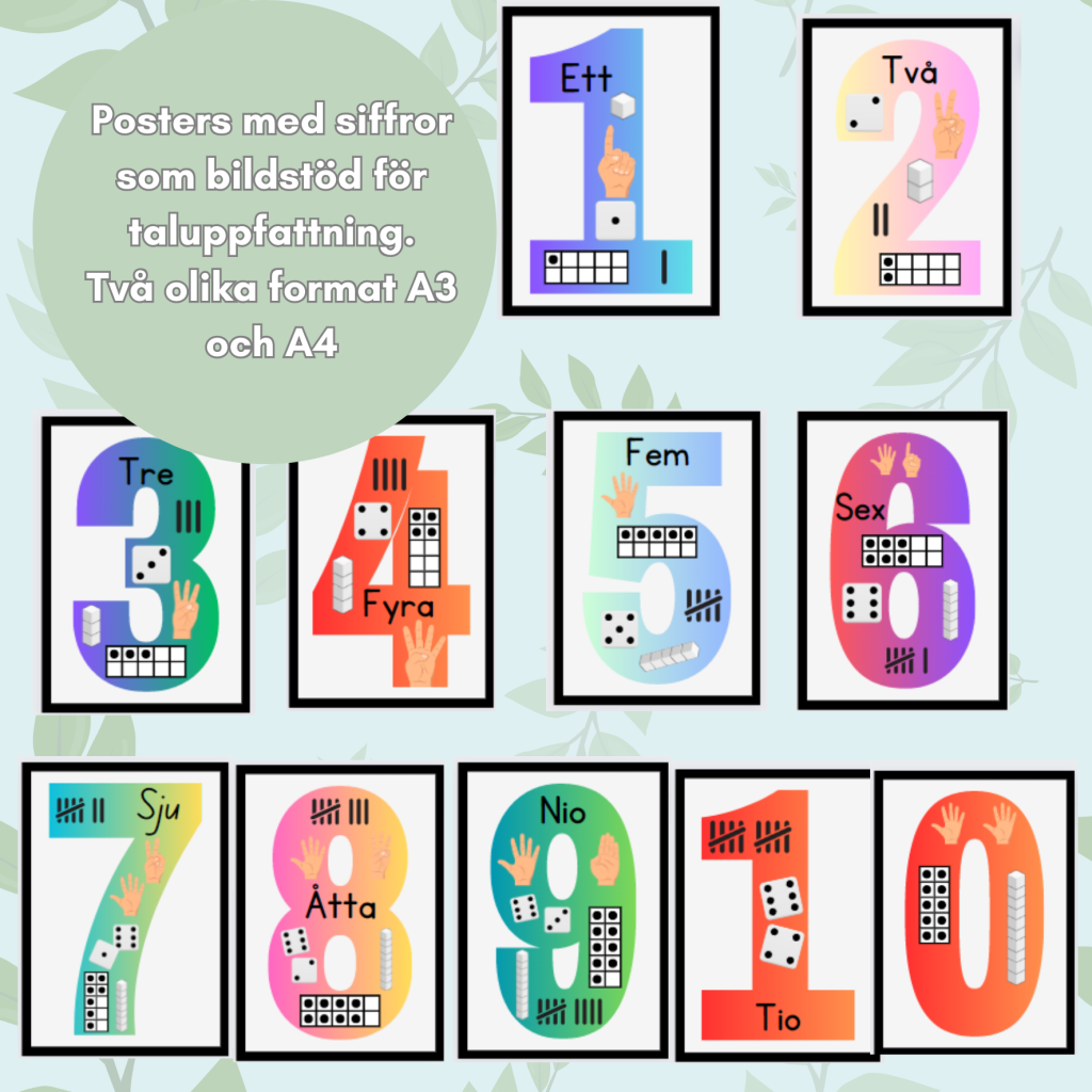 Poster siffror till klassrummet