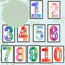 Poster siffror till klassrummet