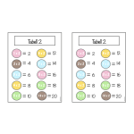 Mattespel: Multiplikation – 2:ans tabell med tema ”Husdjur” - bild 3