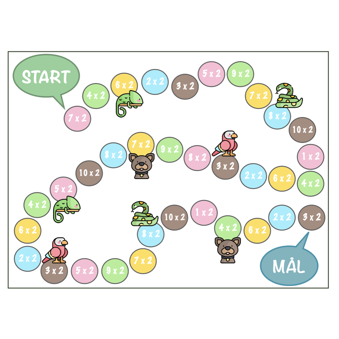 Mattespel: Multiplikation - 2:ans tabell med tema "Husdjur"