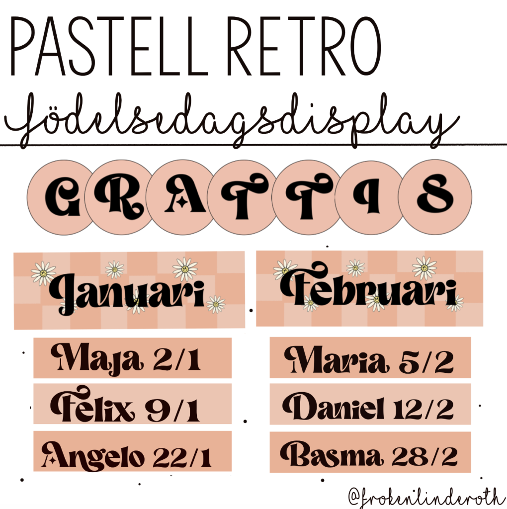 Pastell retro – födelsedagsdisplay