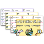 Berättande text – kort för att få igång skrivandet! - bild 1