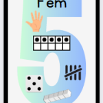 Poster siffror till klassrummet - bild 6