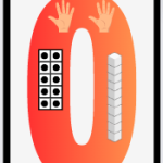 Poster siffror till klassrummet - bild 11