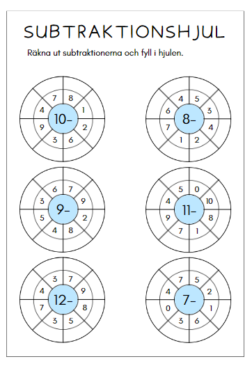 Vikariehäfte / vikariepärm lågstadiet