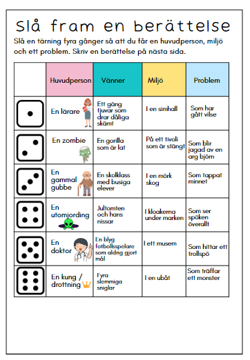 Vikariehäfte / vikariepärm lågstadiet