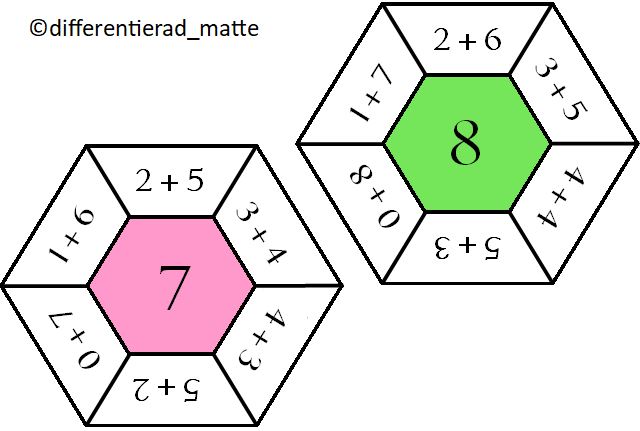 Talkamrater - addera talkamraterna och placera runt rätt hexagon