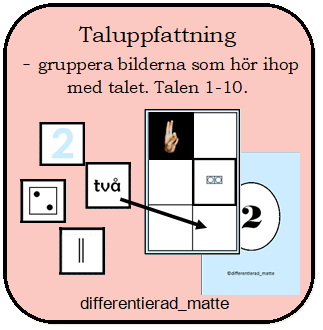 Taluppfattning 1-10 – gruppera bilderna som hör ihop med talet
