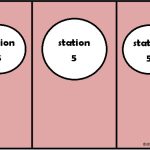 Stationer – Skyltar för förtydligande vid stationsarbete - bild 2