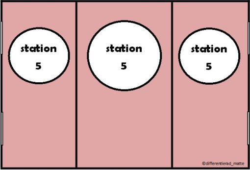 Stationer - Skyltar för förtydligande vid stationsarbete