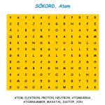 Atomfysik Sökord - bild 2