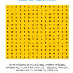 Atomfysik Sökord - bild 3