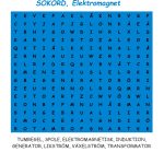 Elektromagnetism Sökord - bild 2