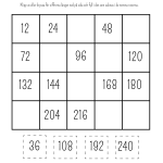 Multiplikation 2-12 hopp - bild 3