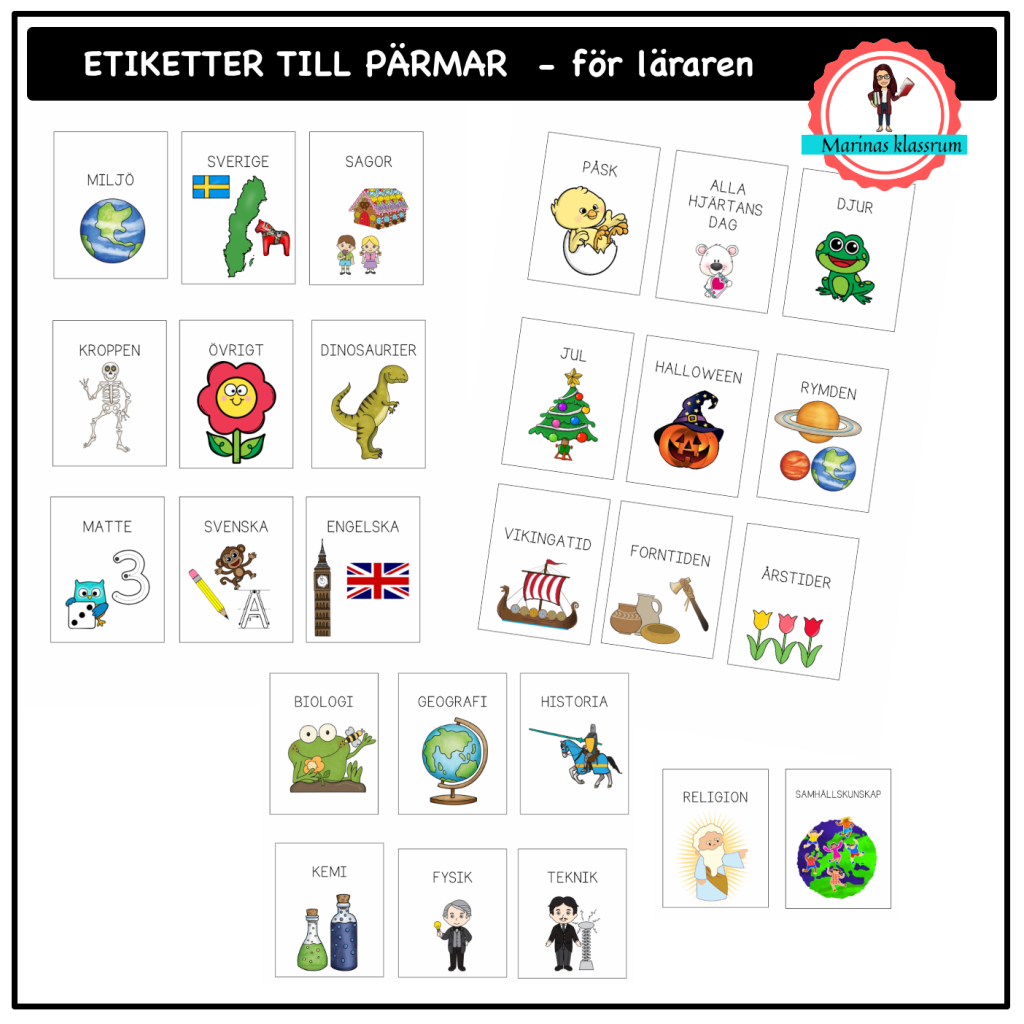 Etiketter till pärmar