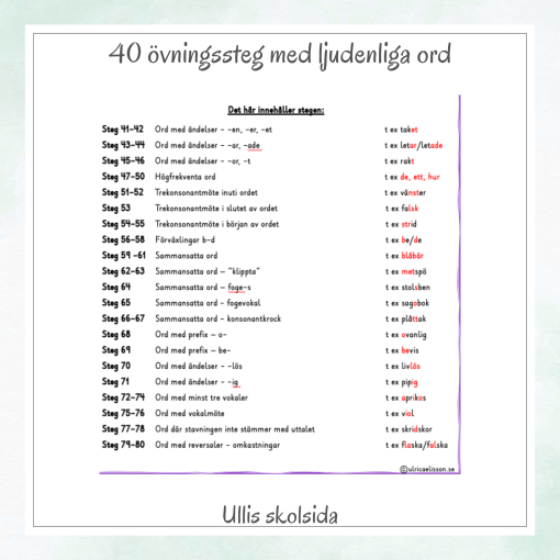 Träna stavning 2 – Ljudenlig stavning