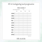 Träna stavning 2 – Ljudenlig stavning - bild 3