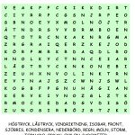 Väder Sökord - bild 2