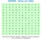 Väder Sökord - bild 3