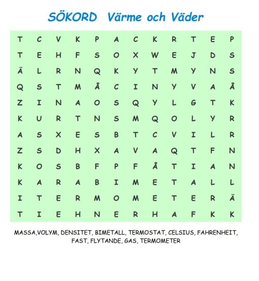 Väder Sökord