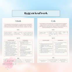 Bygg ett kraftverk