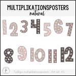 Multiplikationsposters natural - bild 1