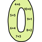 Poster talkamrater - bild 12