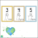 Jorden – Alfabetet och siffror med tecken - bild 3