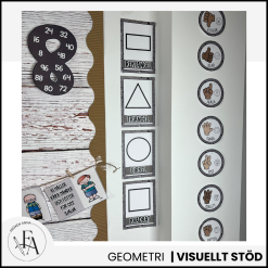 Posters - Geometriska former och figurer 2D & 3D (tema natural)